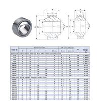 STORM RC 16mm Spherical Bearing, 1pce.